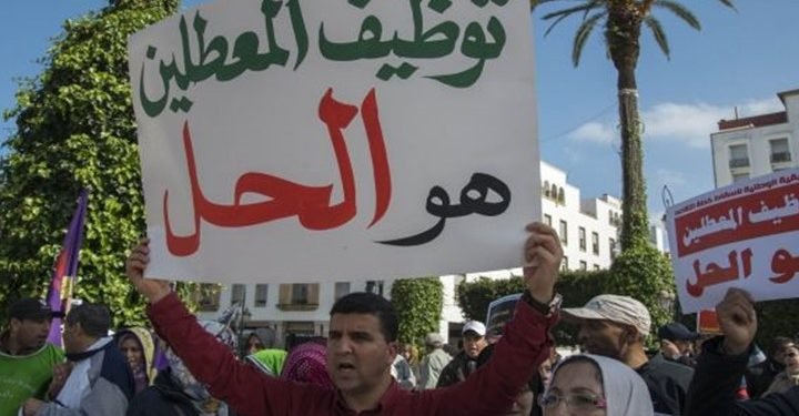 حاملو الشهادات والنساء الأكثر تضررا من البطالة في المغرب